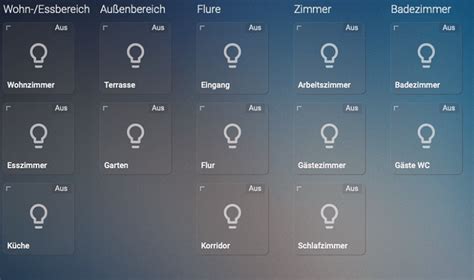 Tileboard New Dashboard For Homeassistant Lovelace And Frontend Home Assistant Community