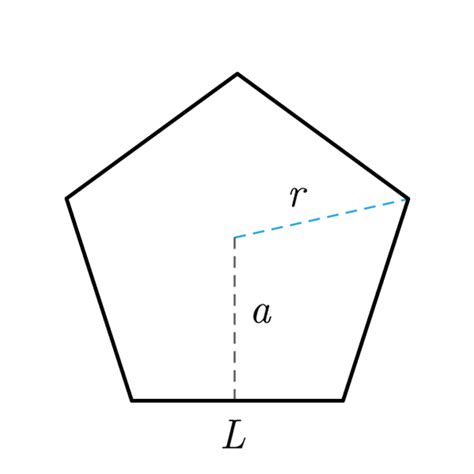 Em Geral 102 Imagen De Fondo Como Hacer Un Pentagono Regular Inscrito