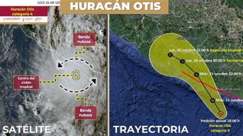 Hurac N Otis Categor A A Qu Hora Toca Tierra En Las Costas De