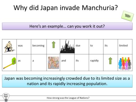 Manchurian Crisis | Teaching Resources