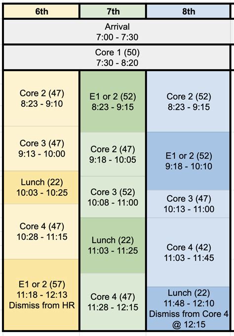 Calendars And Schedules Daily Bell Schedule