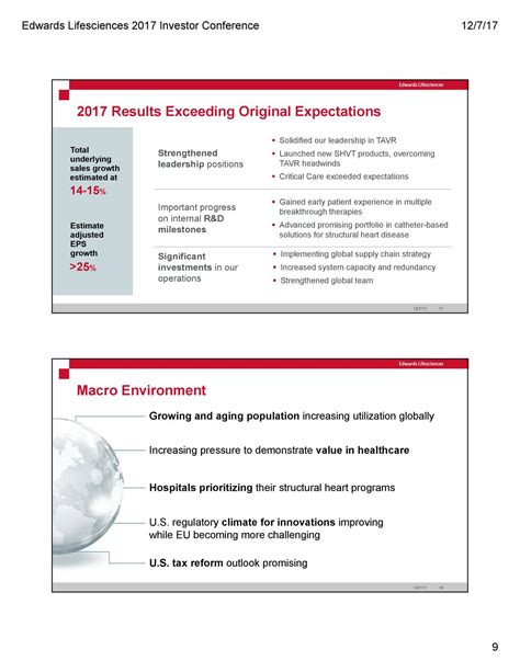 Edwards Lifesciences Ew Investor Presentation Slideshow Nyseew