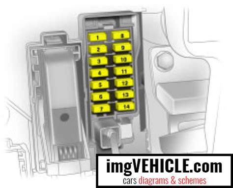 Corsa C Fuse Box Diagram