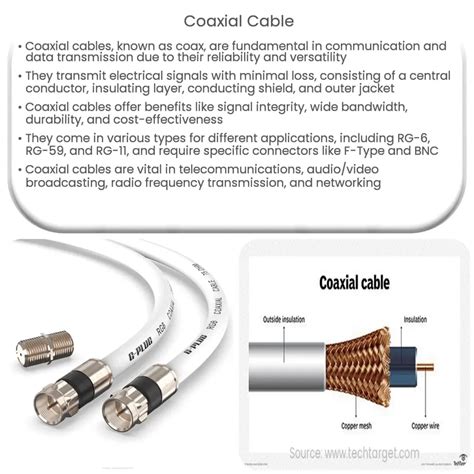 Coaxial Cable How It Works Application Advantages