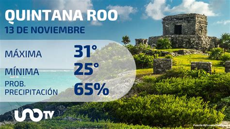 Clima En Quintana Roo Para El 13 De Noviembre De 2023 Unotv