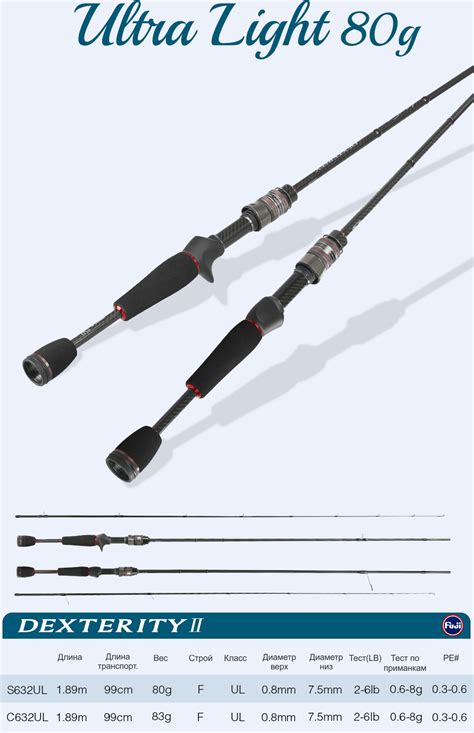 Удилище Tsurinoya DEXTERITY II 632UL
