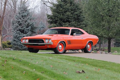 1972 Dodge Challenger Rallye Muscle Classic Usa 4200x2800 01 с