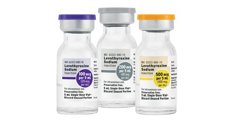 Fresenius Kabi Introduces Levothyroxine Sodium Injection Solution Business Wire