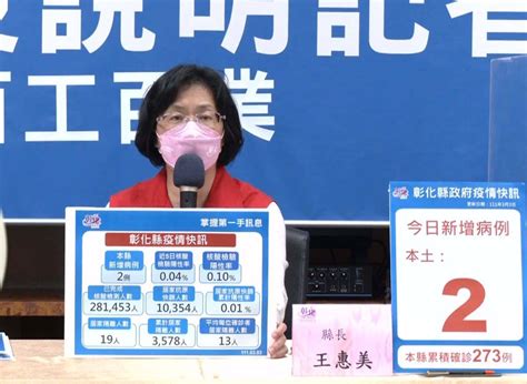 彰化194天加零破功！受桃園疫情波及新增2幼童染疫 中廣新聞網 Line Today