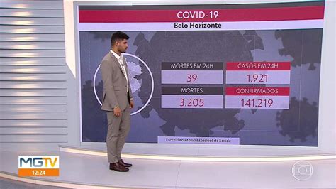 Vídeo BH tem quase 2 mil novos casos confirmados de Covid 19 MG1 G1