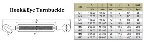 Threaded Rod Small 1 Inch Turnbuckle - Buy 1 Inch Turnbuckle small ...