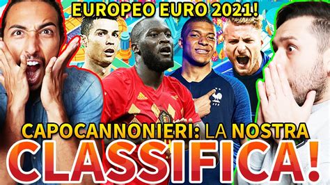 La Nostra Prediction Sulla Classifica Marcatori Dell Europeo Euro