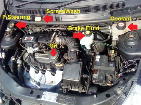 Where Do I Put Water In My Ford Ka Ford Automobiles Forum