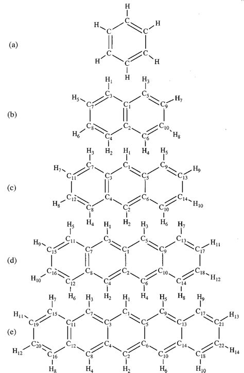 Molecular Geometry Of A Benzene B Naphthalene C Anthracene D