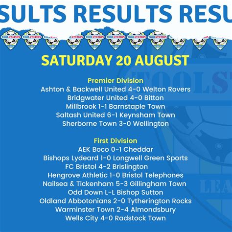 Toolstation League On Twitter RESULTS The Final Scores From Today S