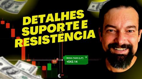 Trade Iniciante Como Operar Suporte E Resistencia Descomplicado Em