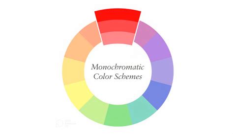 Benjamin Moore BM Decoracion Esaña SL Guide to Monochromatic Color