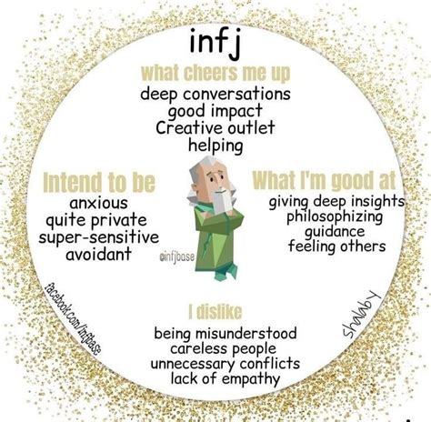 Pin By Sylvia Anita 1968 On INFJ Personality Infj Personality Infj