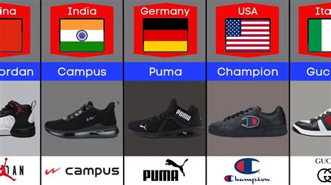 Shoes Brands From Different Countries Youtube