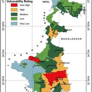 Population Scenario in Rural West Bengal | Download Scientific Diagram