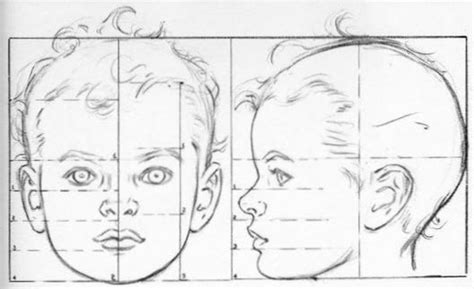 baby face drawing  paintingvalleycom explore collection  baby