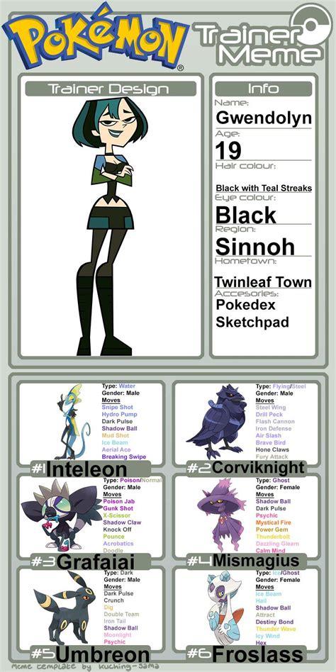 Gwens Pokémon Trainer Profile Total Drama Official Amino