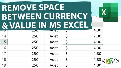 How To Remove Space Between Value And Currency Symbol In Ms Excel Youtube