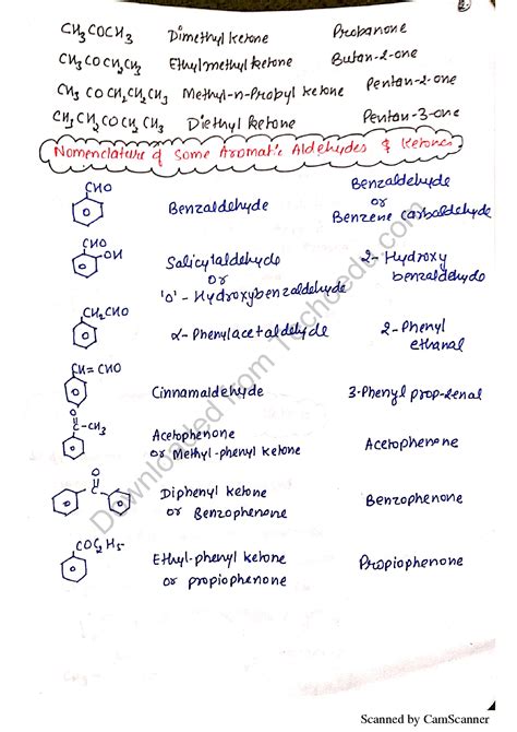 Solution Chapter 12 Aldehydes Ketones And Carboxylic Acids Class 12