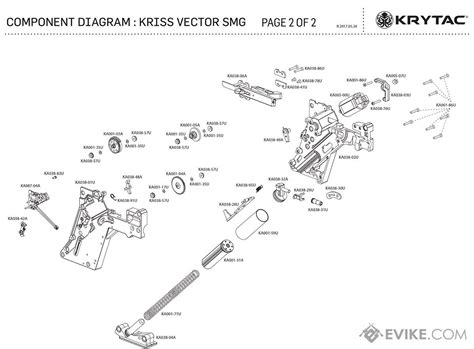 Krytac Kriss Usa Limited Edition Alpine White Kriss Vector Airsoft