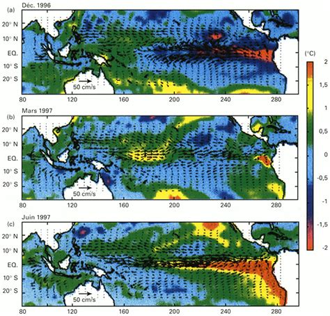 Oc An Et Climat Chapitre L Interaction Des Oc Ans Tropicaux Avec L