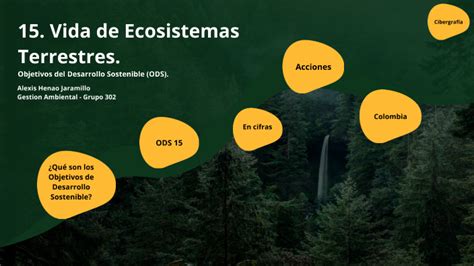 15 Vida De Ecosistemas Terrestres By Alexis Henao Jaramillo On Prezi