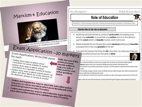 Aqa Sociology Year 1 Education The Marxist Perspective Of