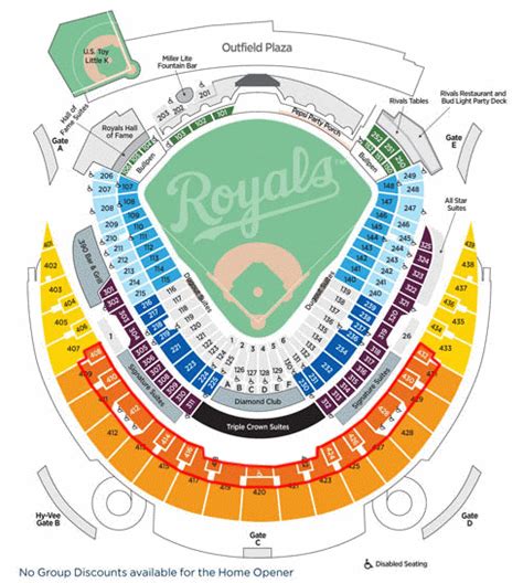 Forum Kc Royals Vs St Louis Cardinals