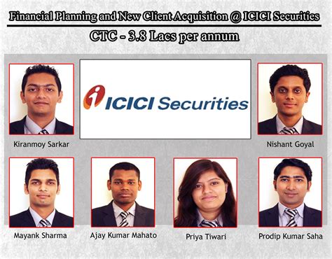 Financial Planning and New Client Acquisition @ ICICI Securities ...