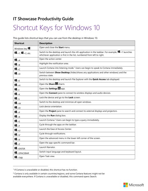 42-Windows-10-Hotkeys