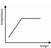 Base Nessas Informa Es Julgue Os Itens De A E