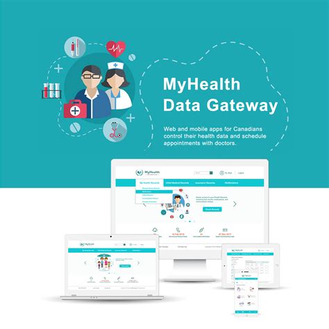 Myhealth Personal Health Data Management Platform On Behance