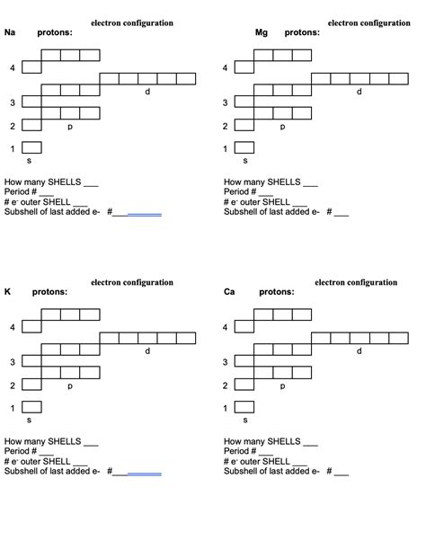 Solved electron configuration electron configuration Na | Chegg.com