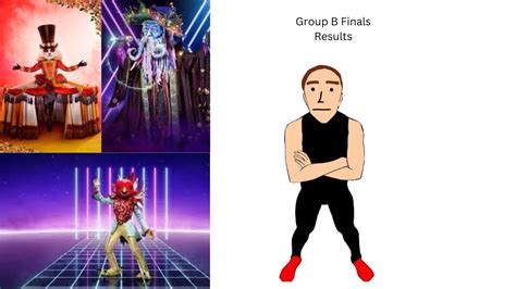 Masked Singer Group B Finals Results Youtube