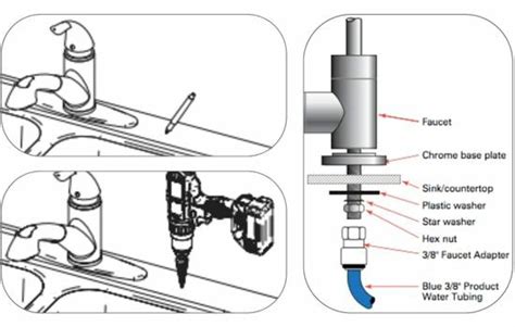 Reverse Osmosis System Installation: 7 Easy Steps! – Freshnss