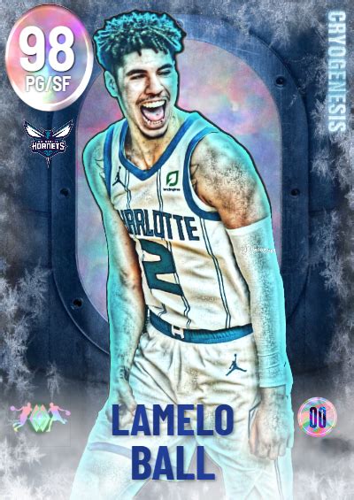 NBA 2K22 2KDB Custom Card Melo