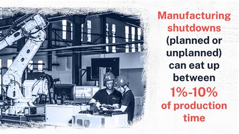 Best Practices to Maximize Production Capacity in Manufacturing | 2023