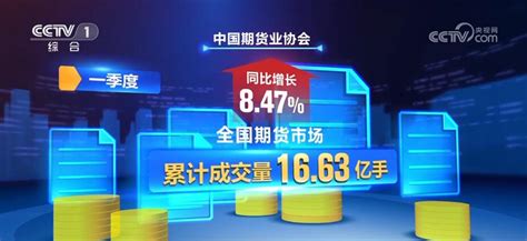 多领域持续回暖 一季度数据印证经济发展韧性与活力新闻频道央视网