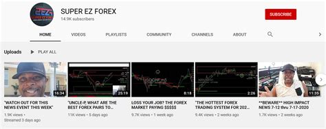 Super EZ Forex Review Forex EA Top