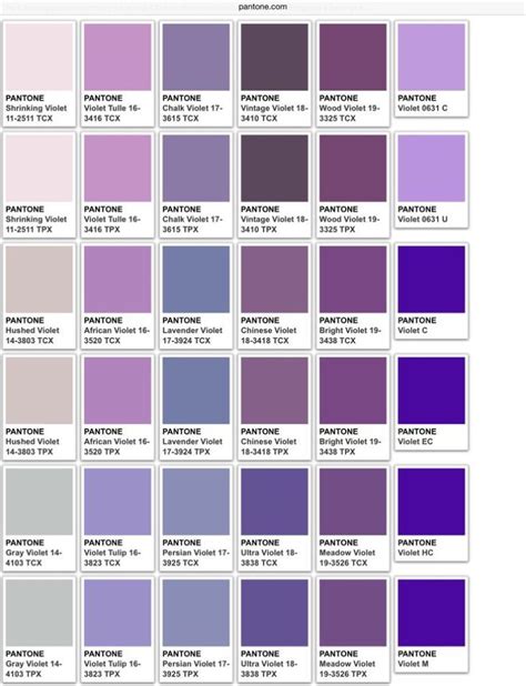 It S Electric Pantone S Color Of The Year Ultraviolet Is The Trend Of