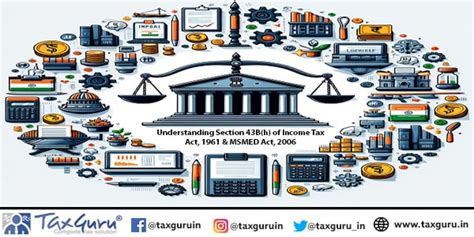 Understanding Section 43bh Of Income Tax Act 1961 And Msmed Act 2006