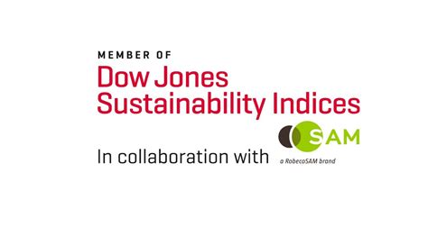 Ping An Selected For Dow Jones Sustainability Index