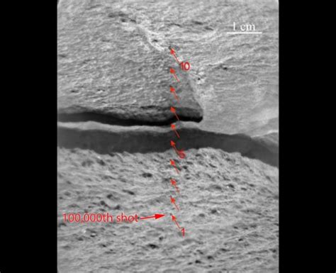 NASA's Mars Curiosity Rover surpasses 100,000 firings of ChemCam ...