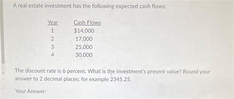 Solved A Real Estate Investment Has The Following Expected Chegg