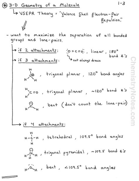 VSEPR Theory - ChemistryNotes.com | Chemistry notes, Organic chemistry ...